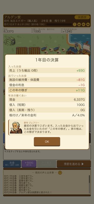 1年目の決算と、家令のひと言
